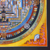 Kalachakra Mandala Tibetan Thangka Painting