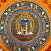 Kalachakra Alphabet Tibetan Thangka Painting