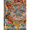 Wheel Of Life Masterpiece Thangka