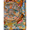 Wheel Of Life Masterpiece Thangka