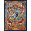 Wheel Of Life Masterpiece Thangka