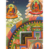 Kalachakra Mandala Tibetan Thangka Painting