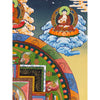 Kalachakra Mandala Tibetan Thangka Painting