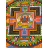 Kalachakra Mandala Tibetan Thangka Painting