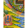 Kalachakra Mandala Tibetan Thangka Painting