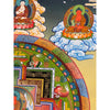 Kalachakra Mandala Tibetan Thangka Painting