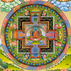 Kalachakra Mandala Tibetan Thangka Painting