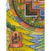 Kalachakra Mandala Tibetan Thangka Painting