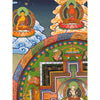 Kalachakra Mandala Tibetan Thangka Painting