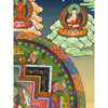 Kalachakra Mandala Tibetan Thangka Painting