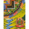 Kalachakra Mandala Tibetan Thangka Painting