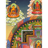 Kalachakra Mandala Tibetan Thangka Painting