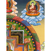 Kalachakra Mandala Tibetan Thangka Painting