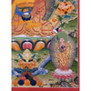 Shakyamuni Buddha Thangka