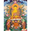 Shakyamuni Buddha Thangka